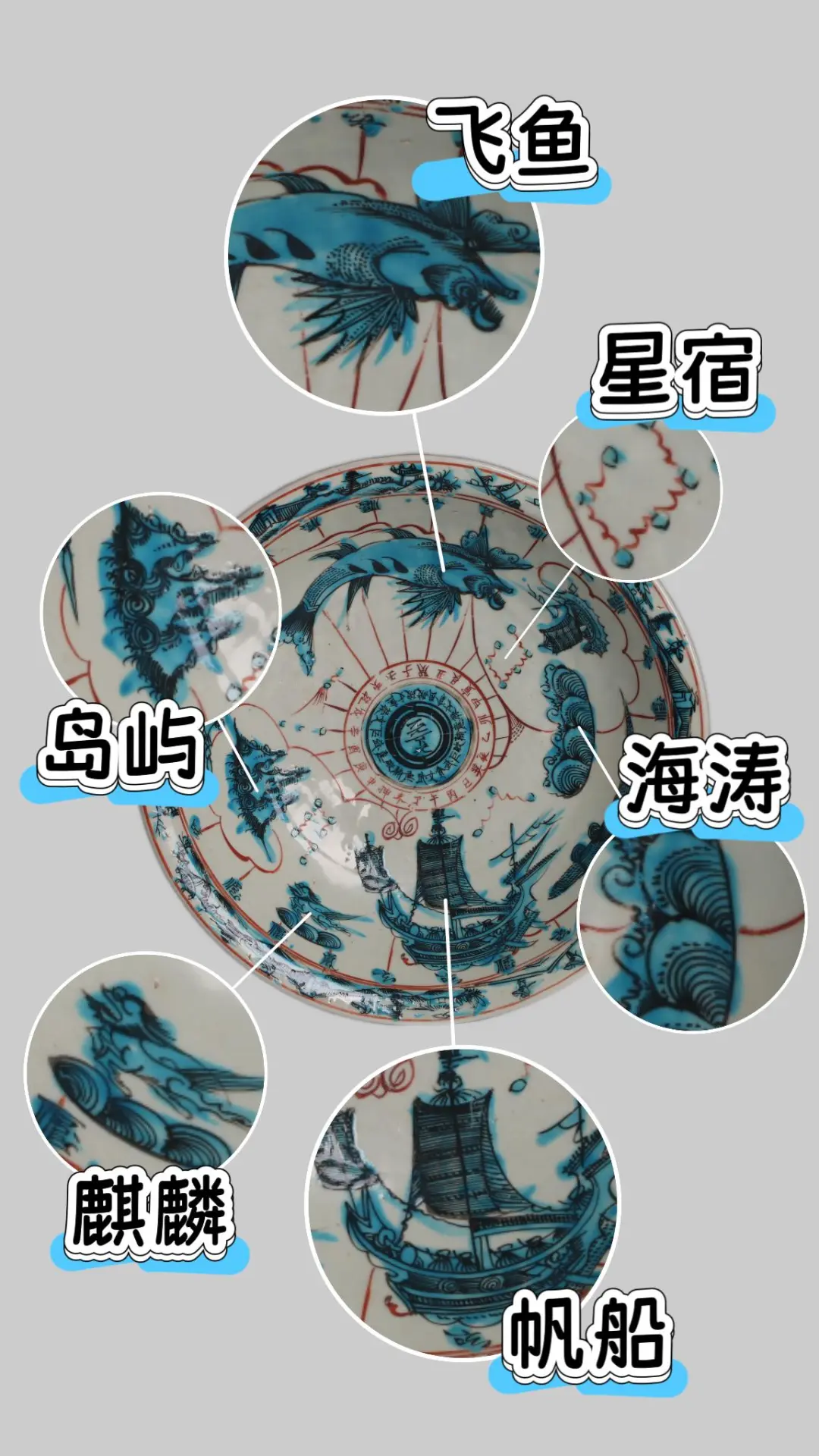 文博日歷丨畫(huà)在大盤(pán)子上的“航海日志”