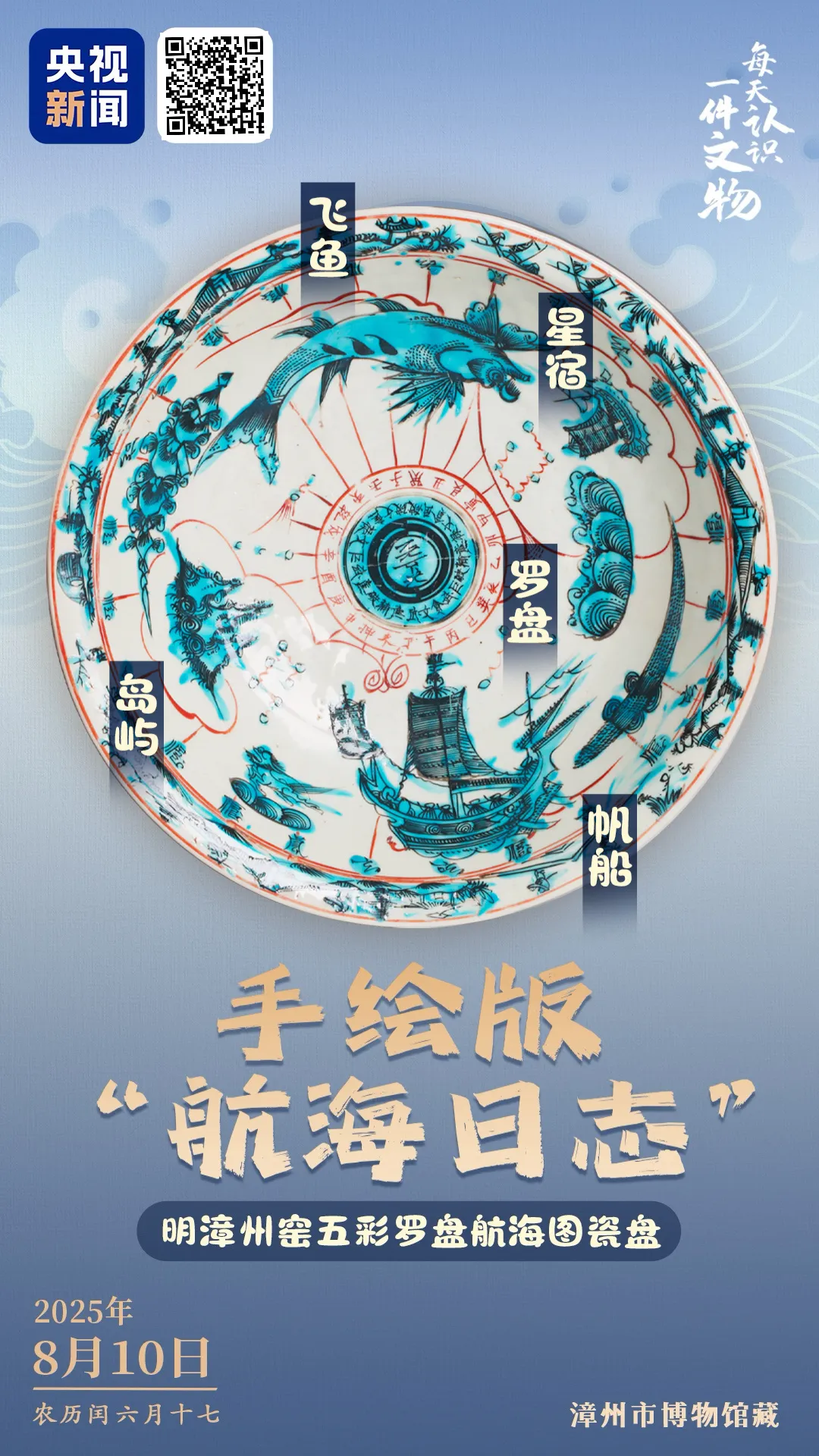 文博日歷丨畫(huà)在大盤(pán)子上的“航海日志”