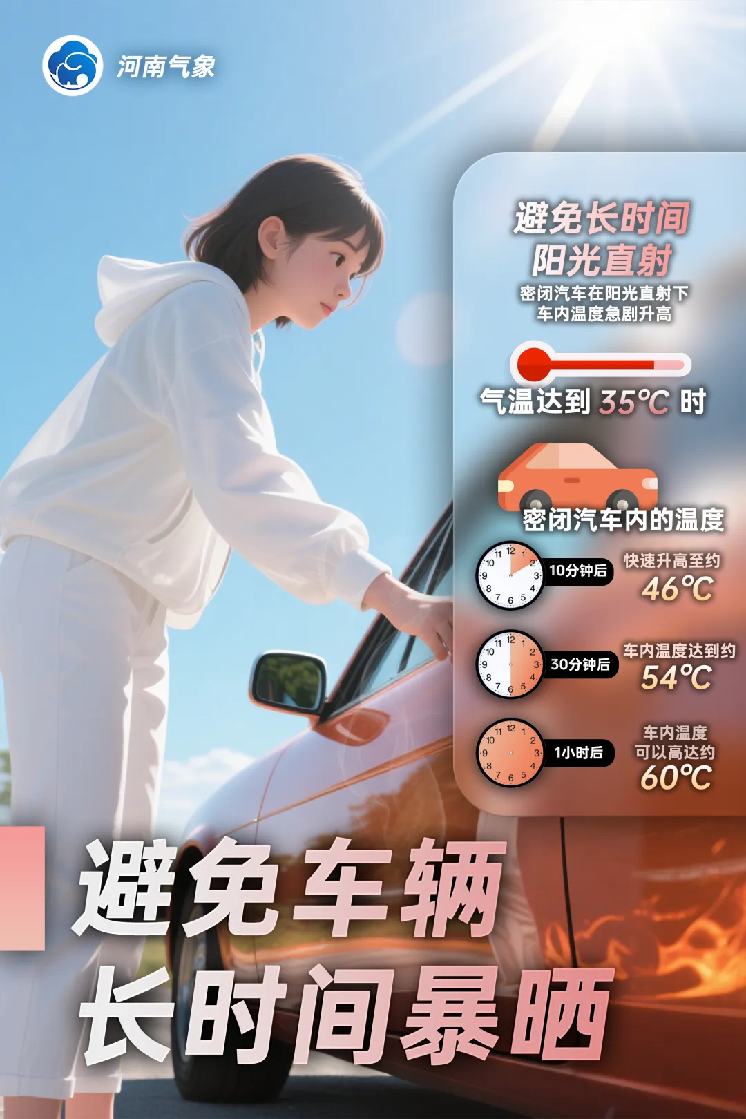 高溫來(lái)襲，這些場(chǎng)景別大意！