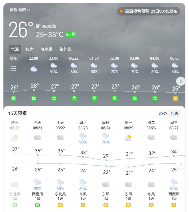 降溫超13℃！河南各地降溫時間定了（一地除外）