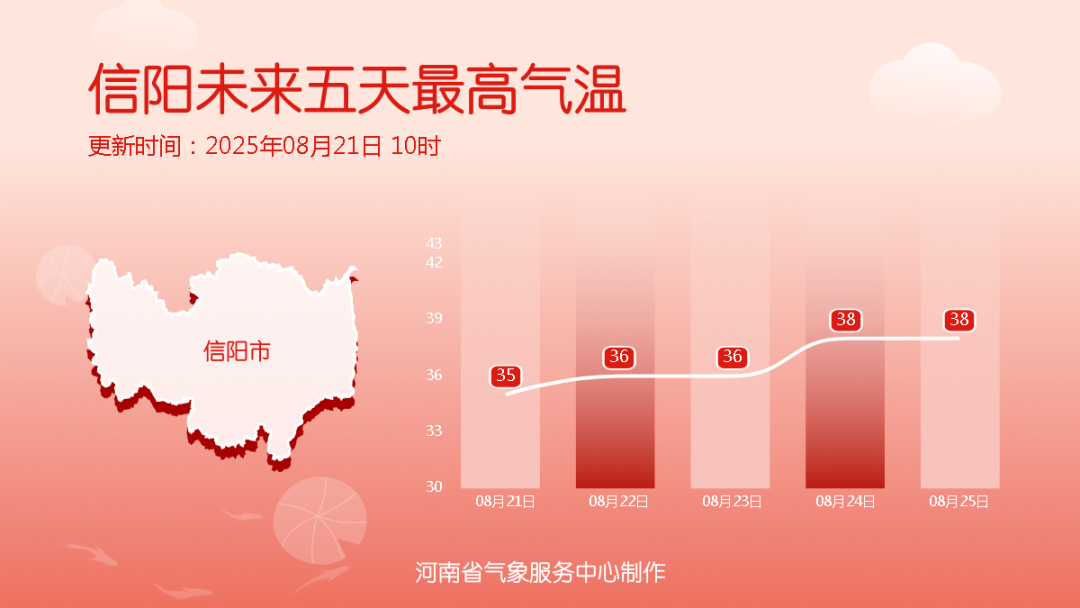 降溫超13℃！河南各地降溫時間定了（一地除外）