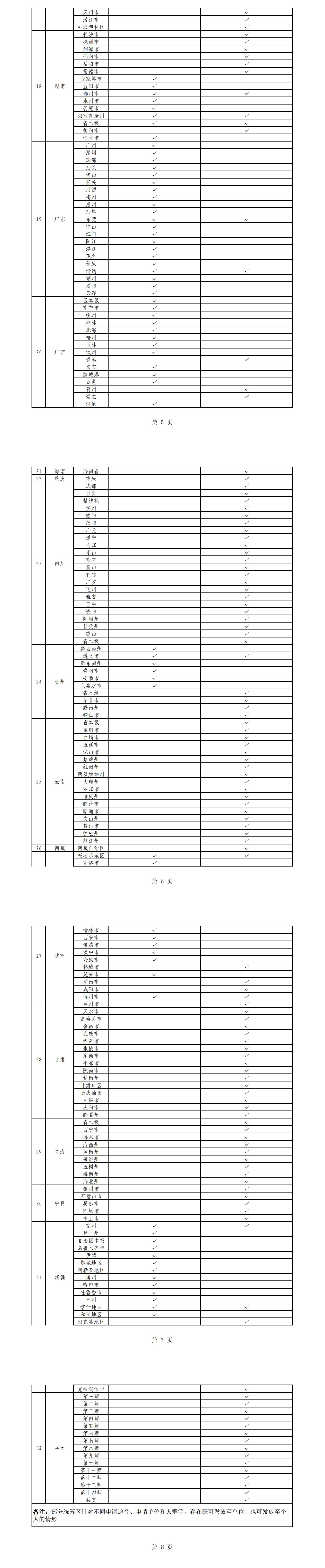 國(guó)家醫(yī)保局：20省份、近8成統(tǒng)籌區(qū)實(shí)現(xiàn)生育津貼直接發(fā)放至個(gè)人