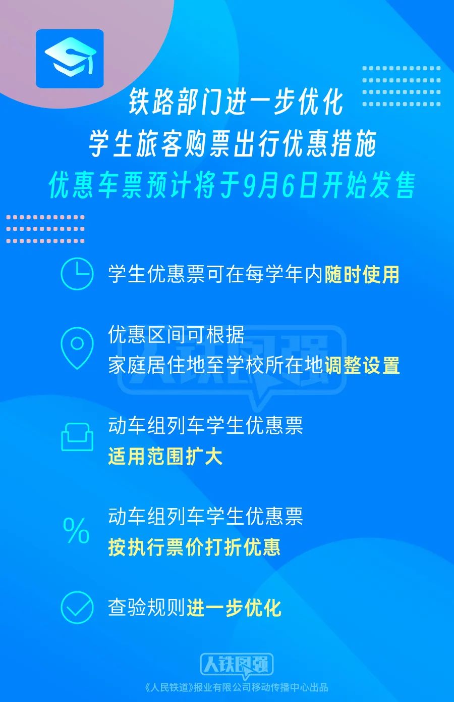 火車學生票優(yōu)惠新政，即將上線！