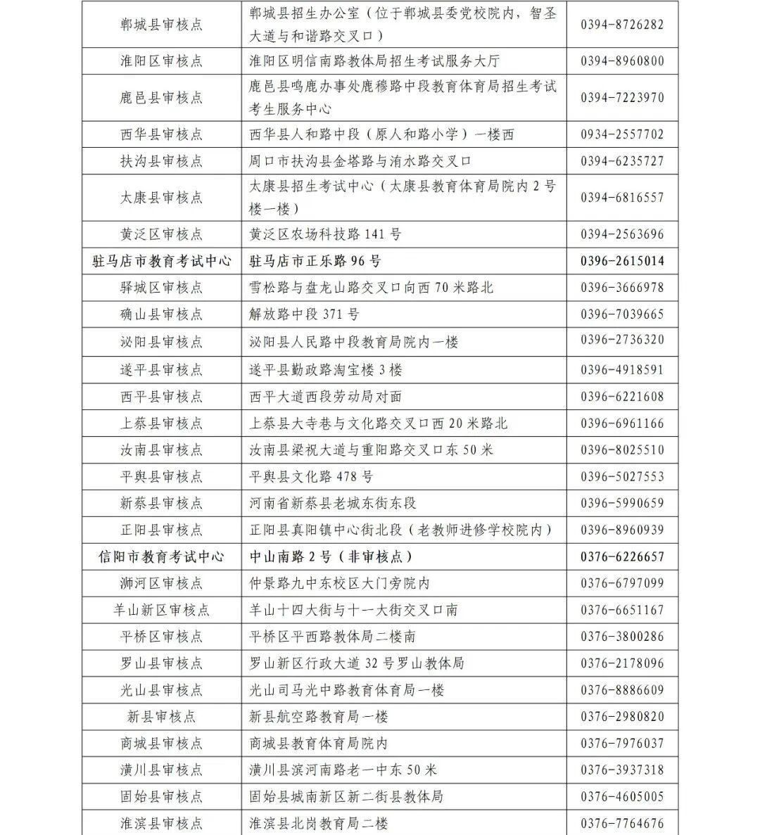 關(guān)注！河南成人高考今起報(bào)名！考試時(shí)間公布→