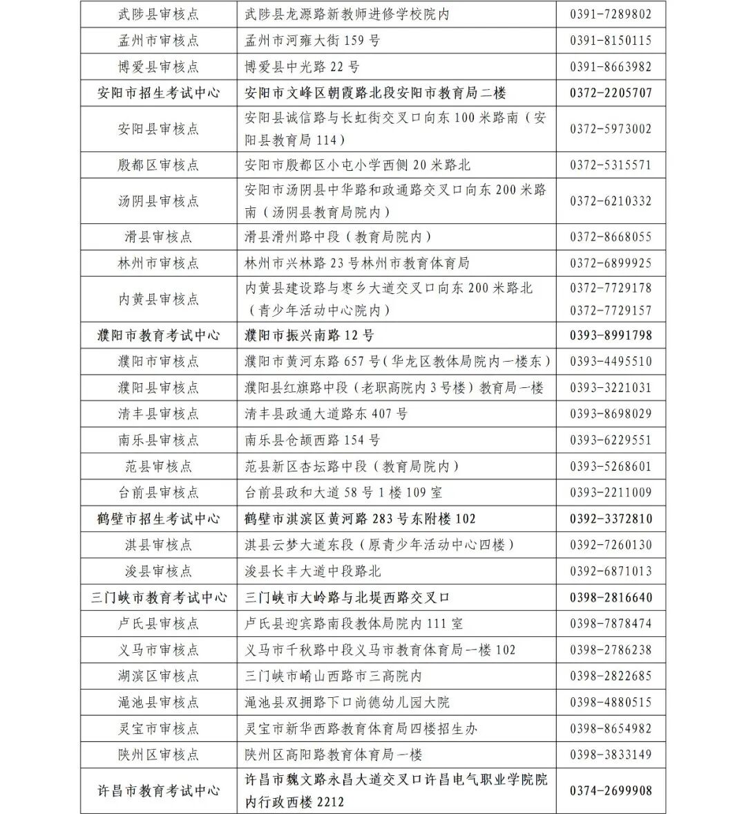 關(guān)注！河南成人高考今起報(bào)名！考試時(shí)間公布→