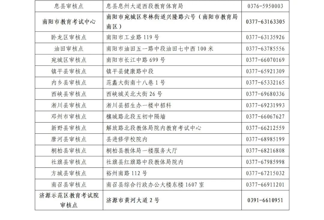 關(guān)注！河南成人高考今起報(bào)名！考試時(shí)間公布→