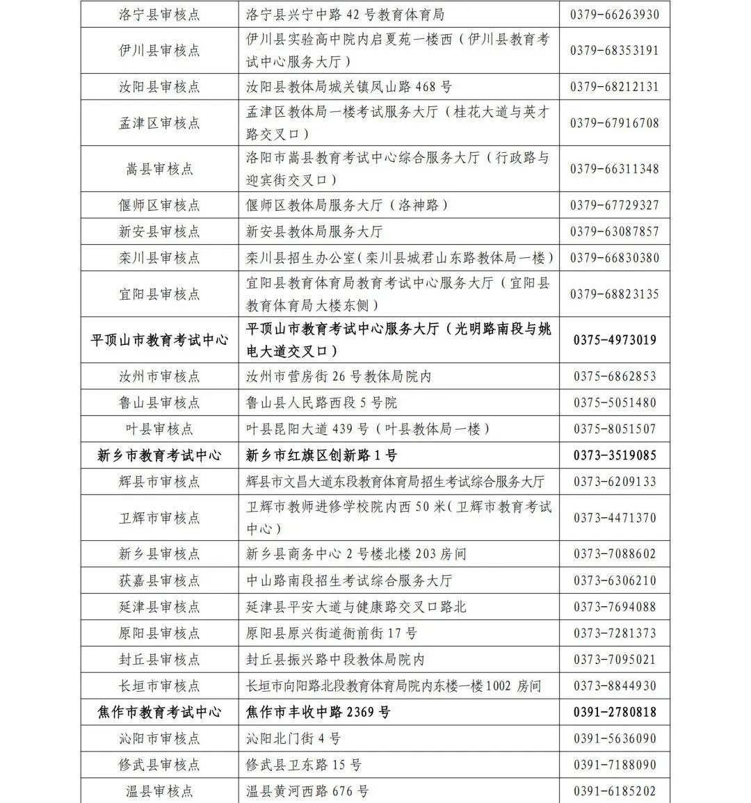關(guān)注！河南成人高考今起報(bào)名！考試時(shí)間公布→