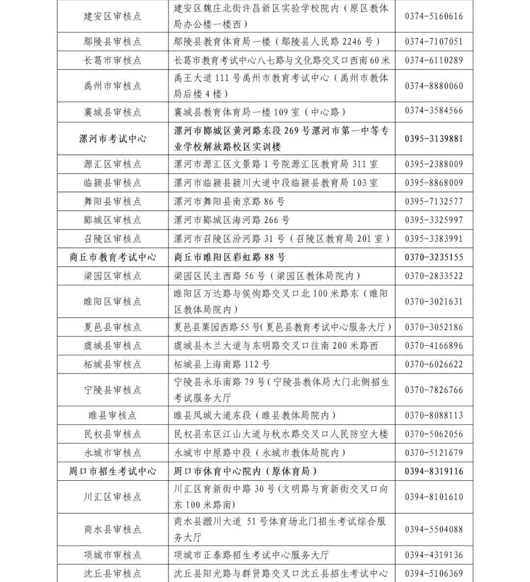 關(guān)注！河南成人高考今起報(bào)名！考試時(shí)間公布→