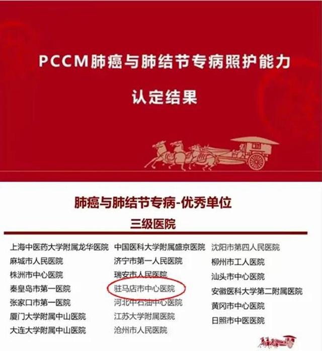 駐馬店市中心醫(yī)院呼吸與危重癥醫(yī)學(xué)科肺癌與肺結(jié)節(jié)專病照護(hù)能力建設(shè)再創(chuàng)佳績(jī)