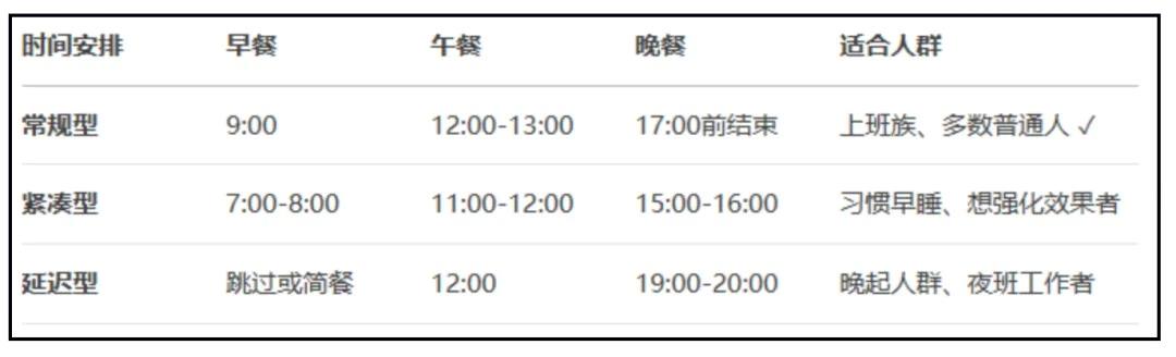 體重降了，脂肪肝卻更嚴(yán)重了？你的飲食可能缺了“這一樣”