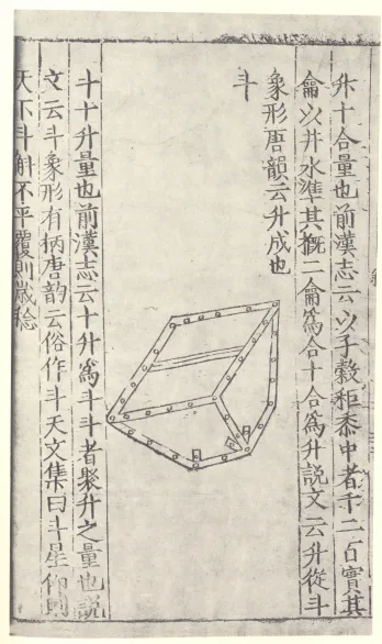 文博日歷丨又到一年豐收季 看古人用什么測糧食產(chǎn)量