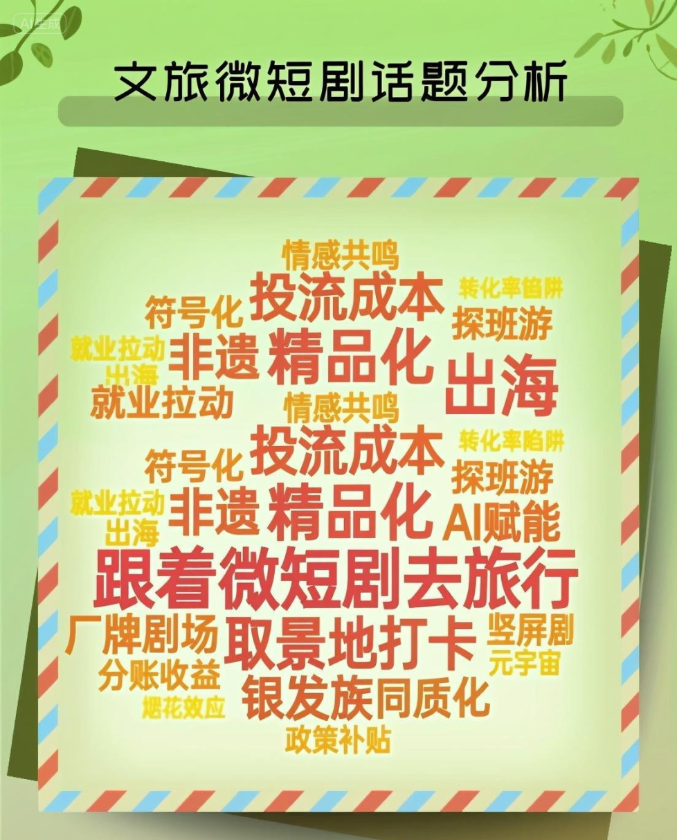 從“刷劇”到“打卡”，文旅微短劇的6.96億流量密碼