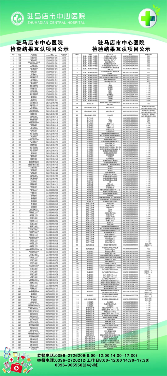  駐馬店市人大調(diào)研組蒞臨市中心醫(yī)院調(diào)研指導(dǎo)檢查檢驗(yàn)結(jié)果互認(rèn)工作