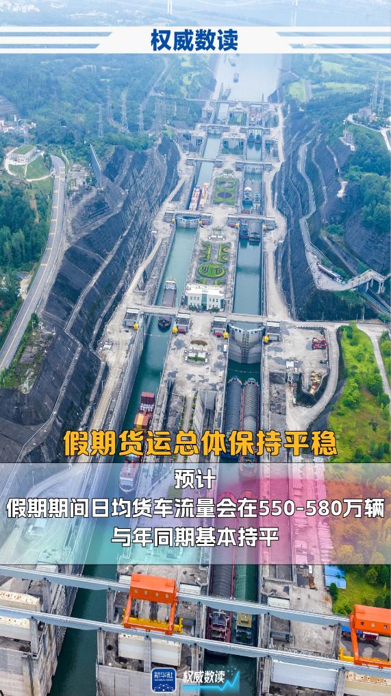 中秋+國慶，這個長假出行有啥不一樣？