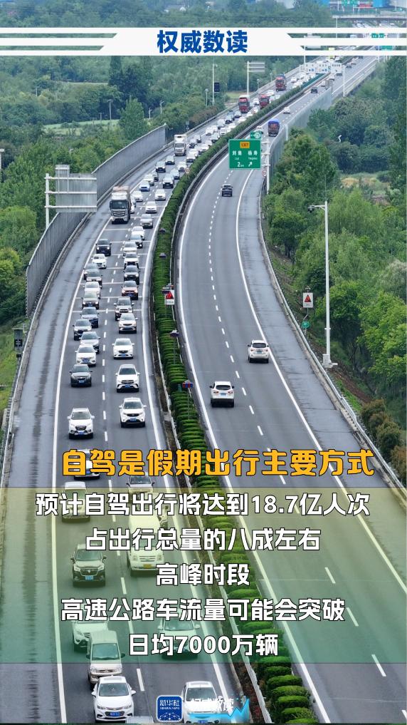 中秋+國慶，這個長假出行有啥不一樣？