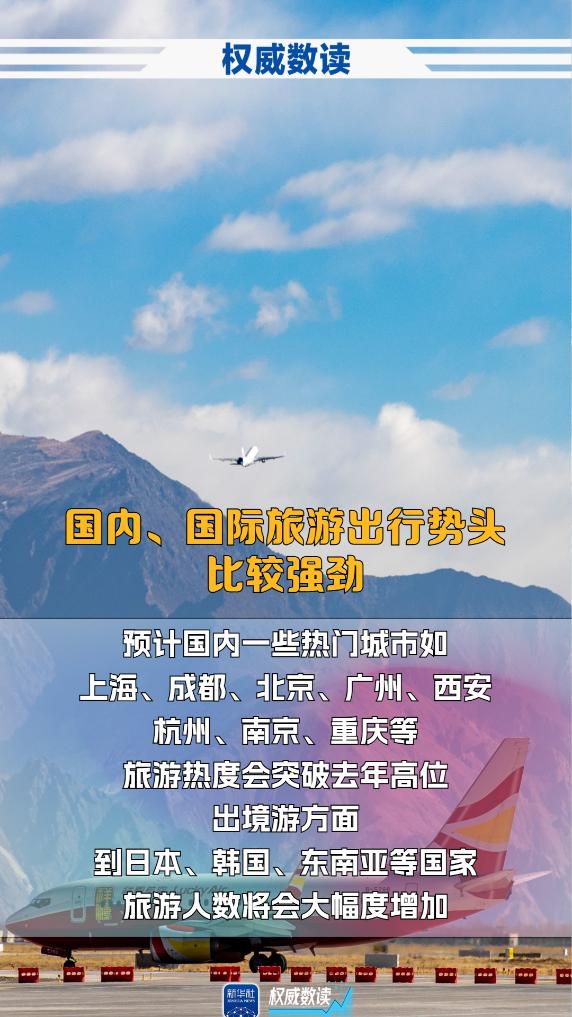 中秋+國慶，這個長假出行有啥不一樣？