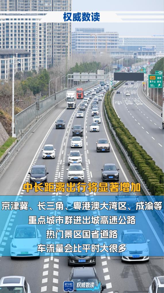 中秋+國慶，這個長假出行有啥不一樣？