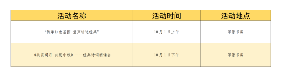 雙節(jié)邀約，漫步天中！駐馬店文化盛宴等您來(lái)