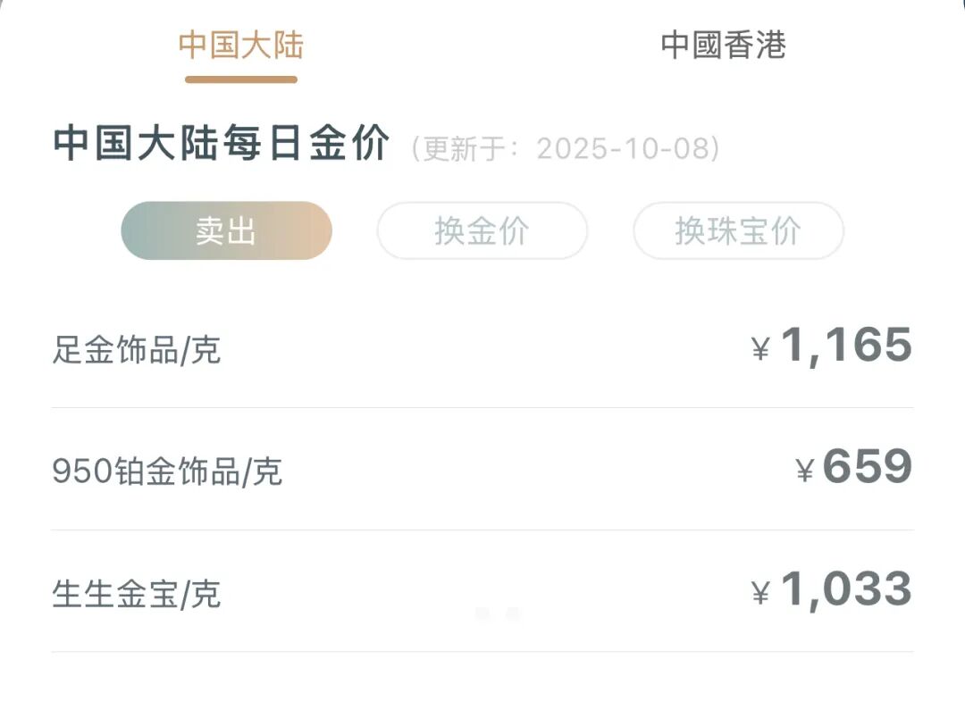 史上首次！現(xiàn)貨黃金突破4000美元