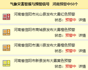 添衣保暖！河南陰雨連綿+氣溫下滑 一地發(fā)布大霧紅色預警