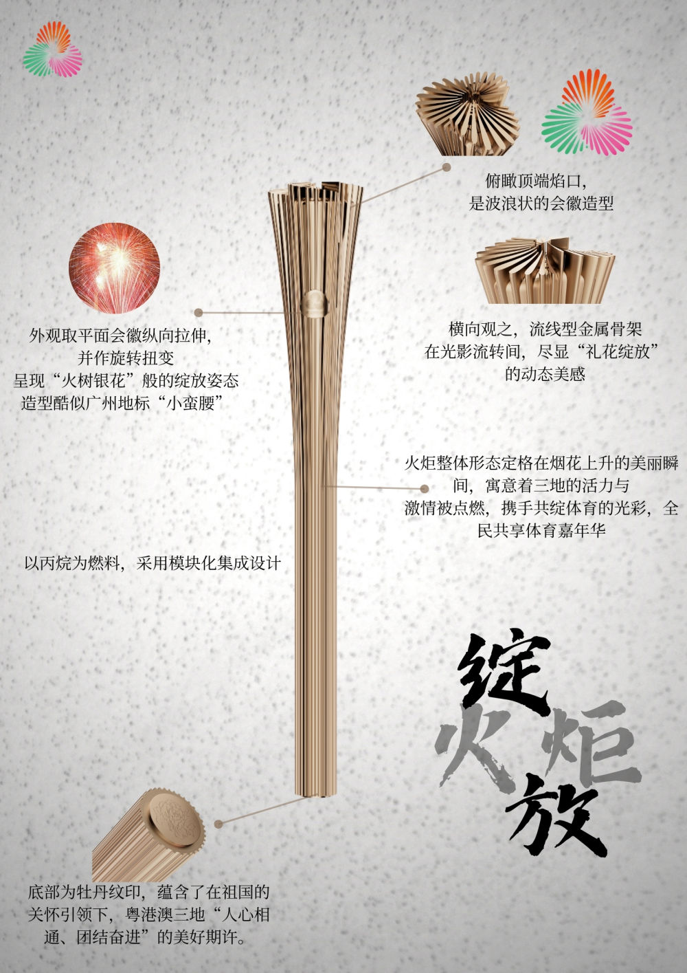 十五運(yùn)會(huì)火種采集儀式在即，高清大圖看圣火裝備細(xì)節(jié)！