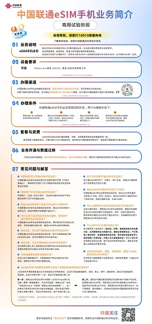 eSIM辦理，這些必須了解！