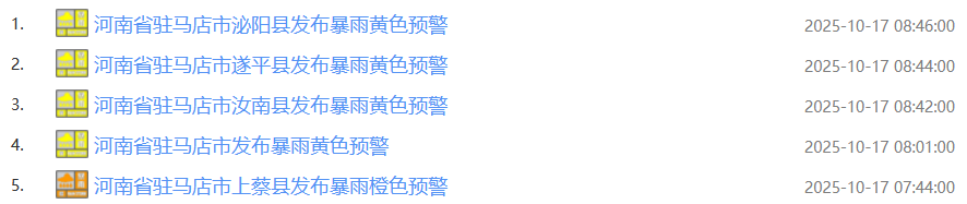剛剛！駐馬店連發(fā)5條預(yù)警！出門務(wù)必小心…