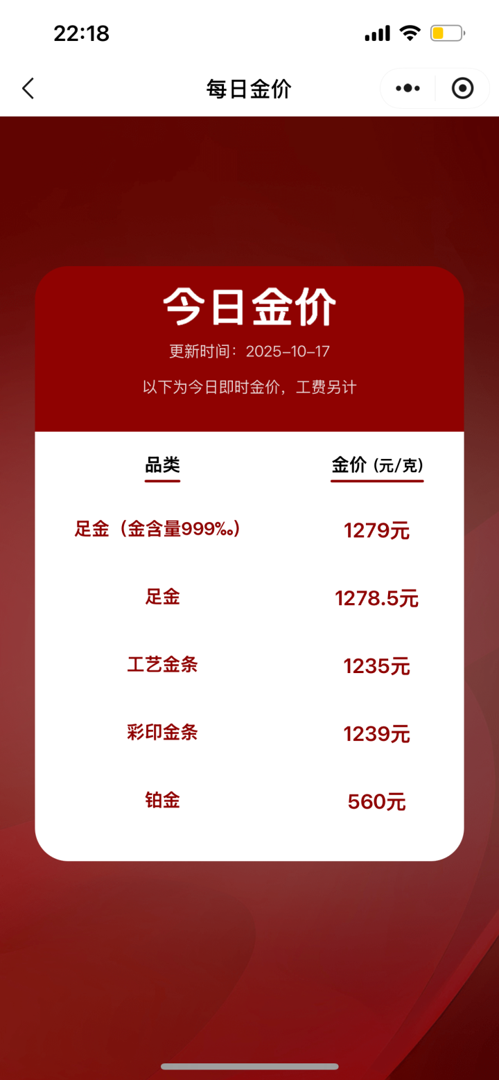 很突然！漲價(jià)一個(gè)月不到，又要漲了，“太顛了”