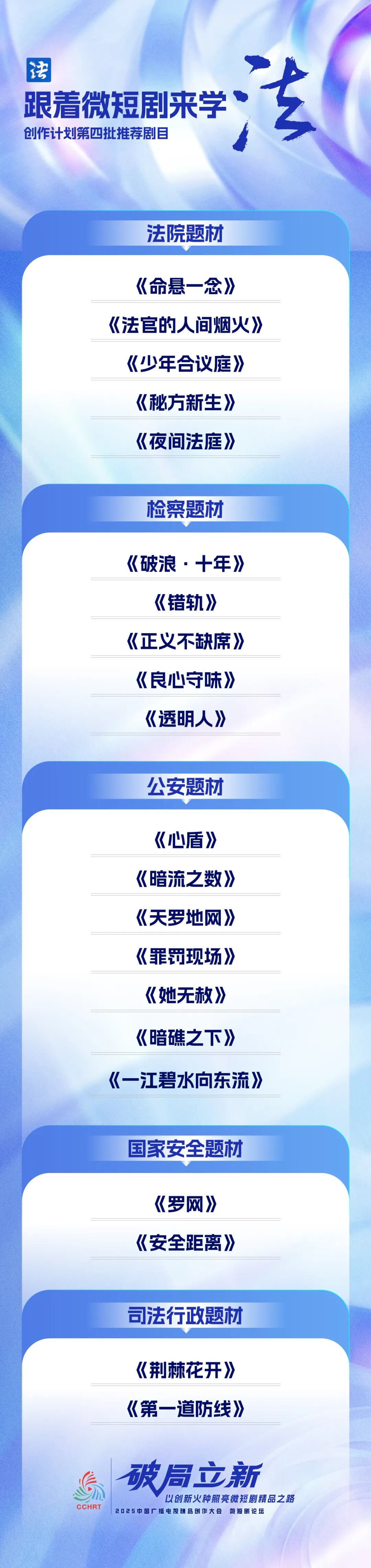 “跟著微短劇來學(xué)法”創(chuàng)作計(jì)劃第四批推薦劇目正式發(fā)布
