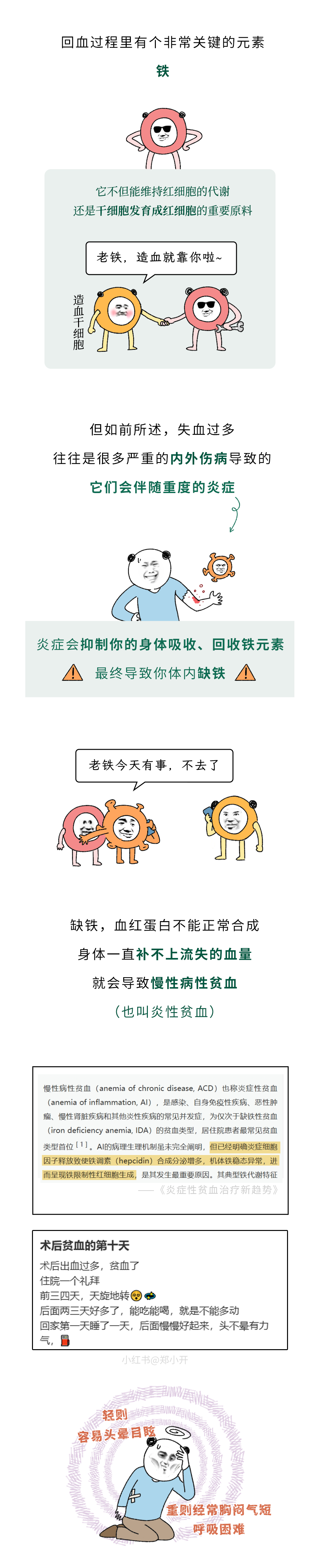 為什么獻血400ml沒事，失血400ml卻很危險？