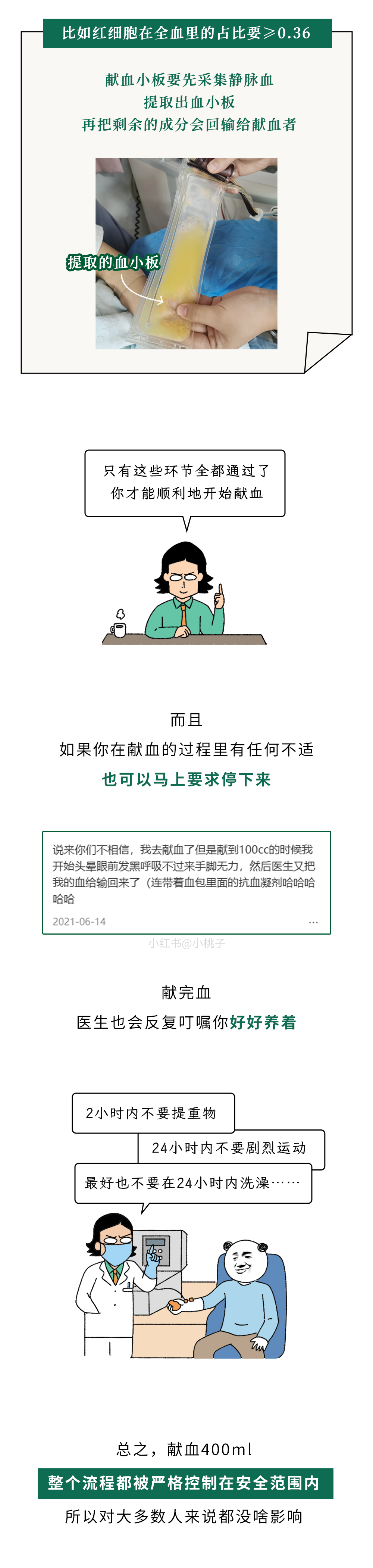 為什么獻血400ml沒事，失血400ml卻很危險？