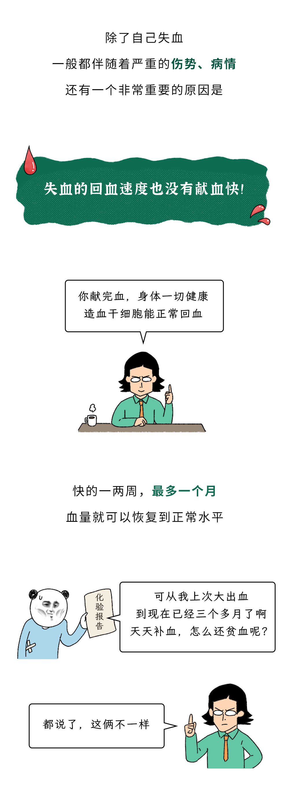 為什么獻血400ml沒事，失血400ml卻很危險？