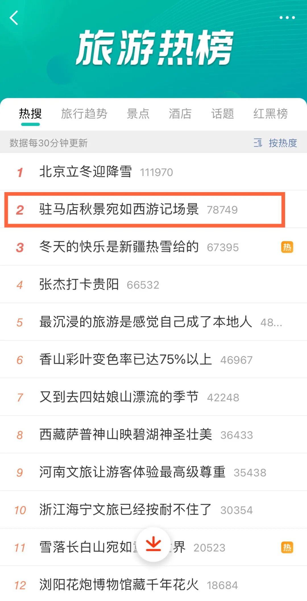重磅！駐馬店秋日美景強(qiáng)勢上榜微博旅游推薦，這份賞秋指南請收好！