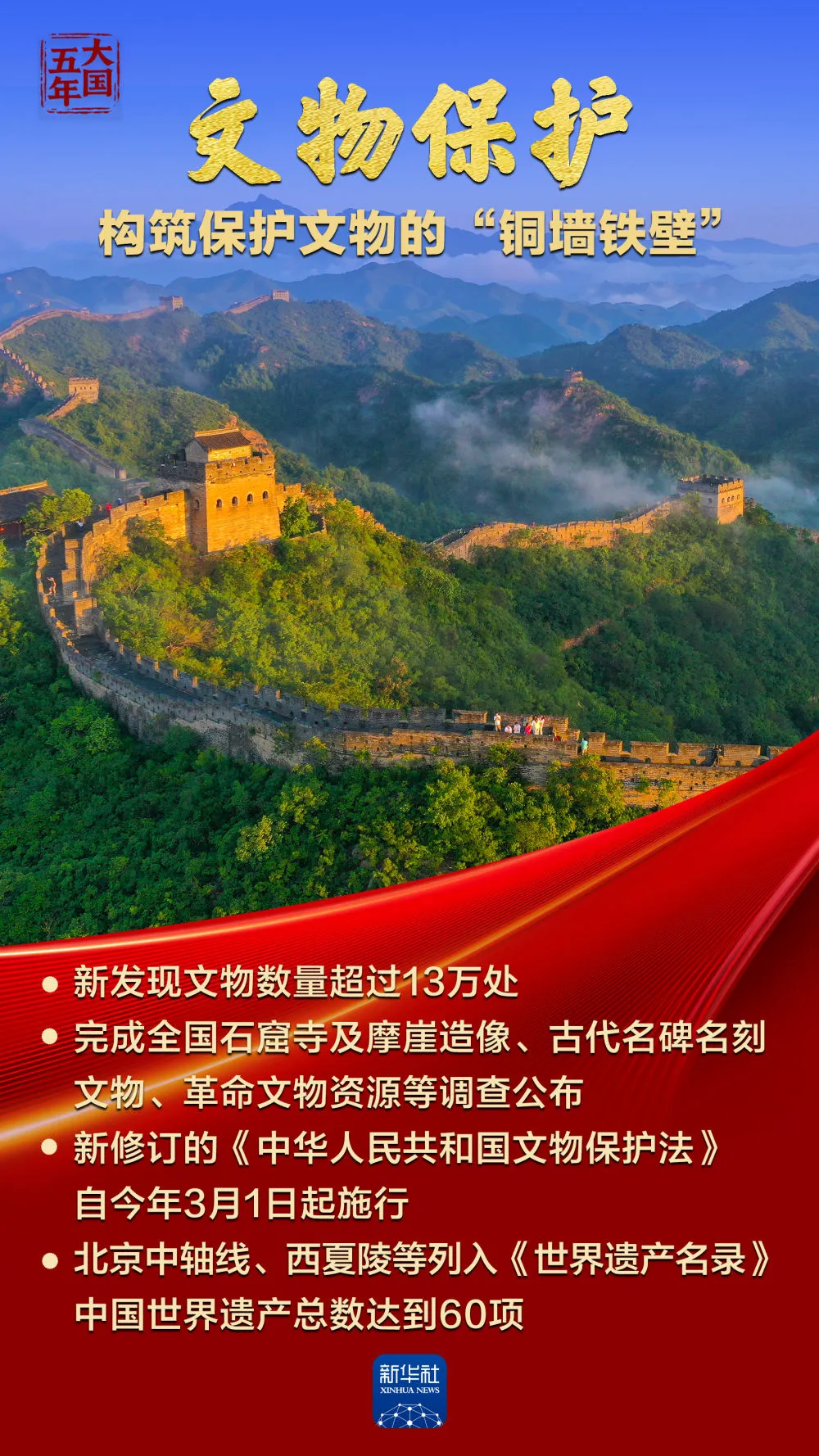 中華文化，蓬勃?dú)庀笕f千！