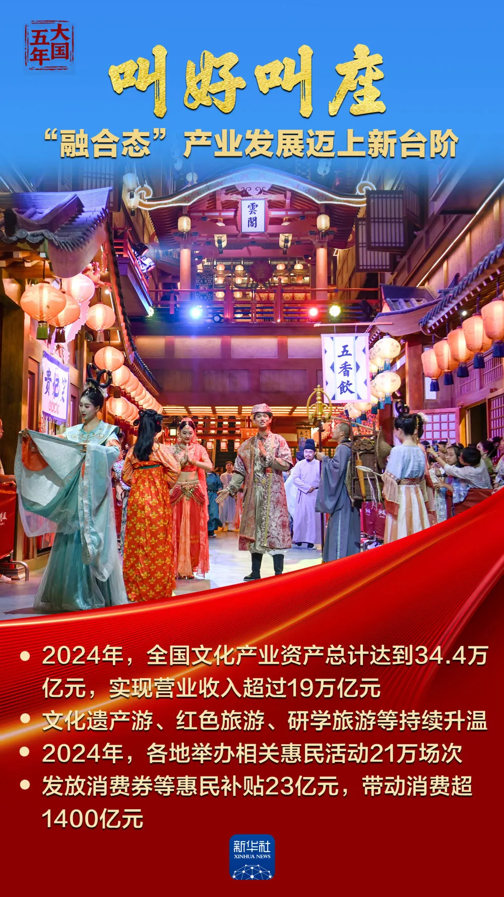 中華文化，蓬勃?dú)庀笕f千！