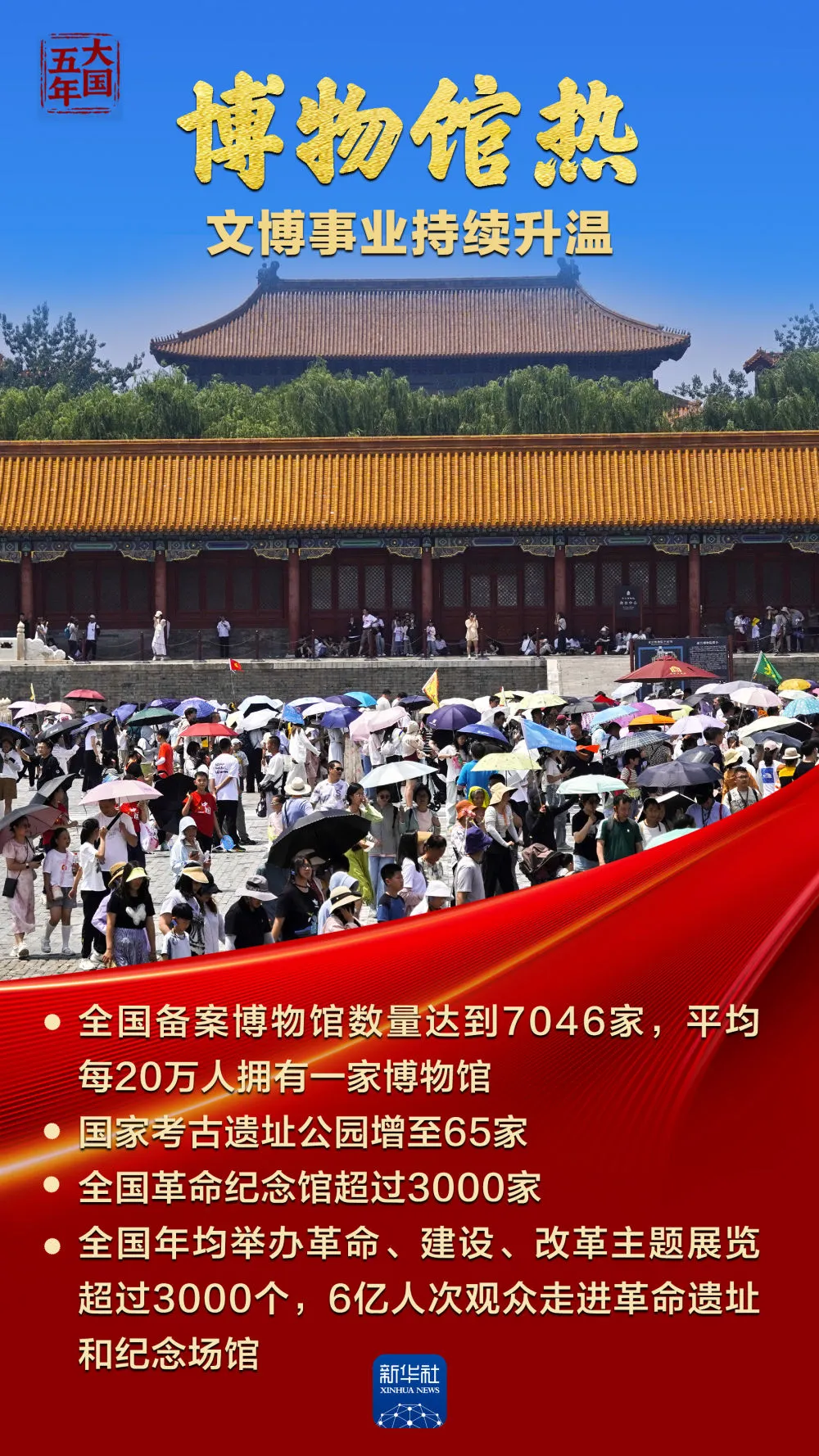 中華文化，蓬勃?dú)庀笕f千！