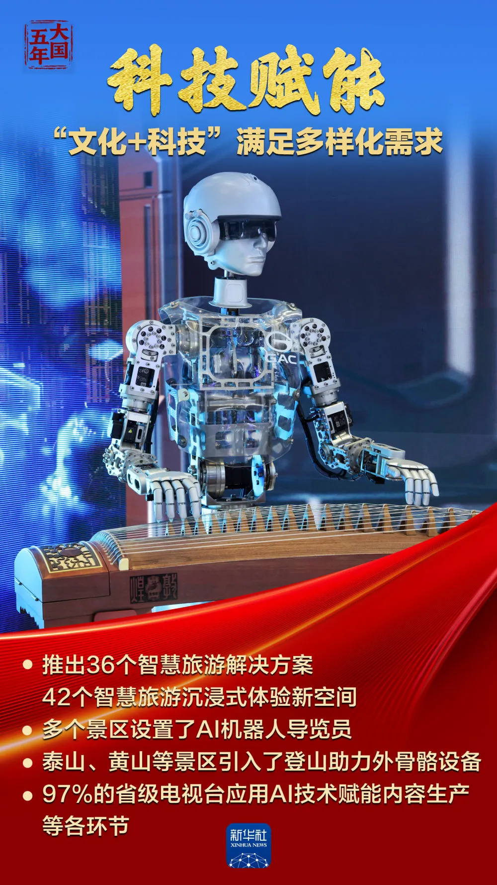 中華文化，蓬勃?dú)庀笕f千！