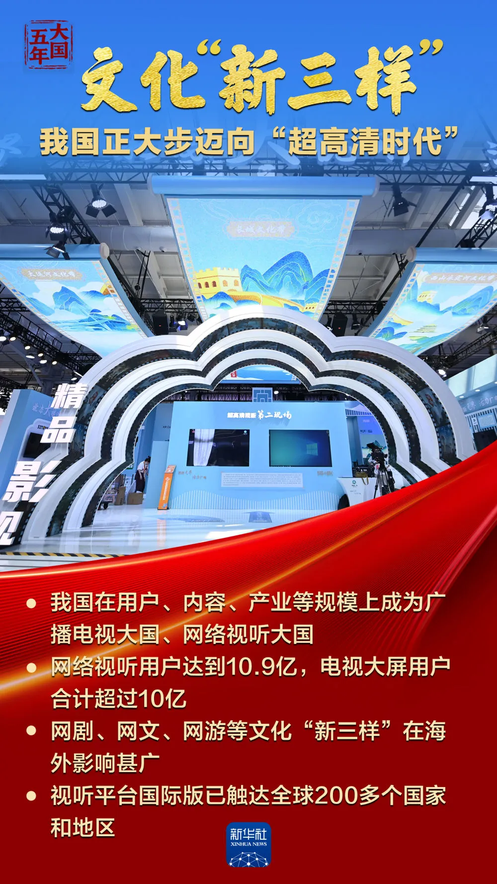 中華文化，蓬勃?dú)庀笕f千！