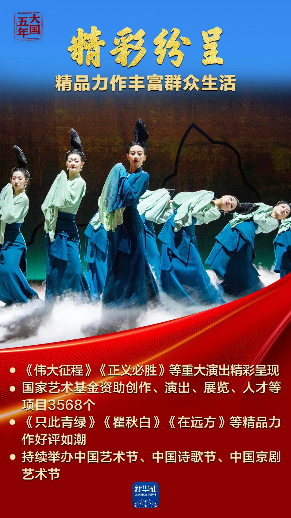 中華文化，蓬勃?dú)庀笕f千！