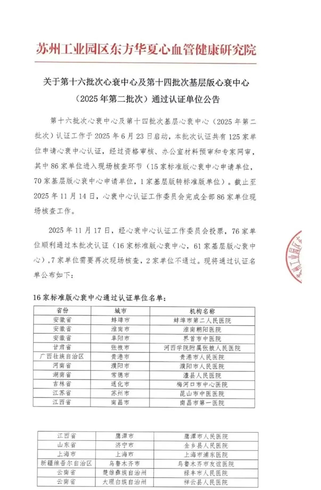 駐馬店市中醫(yī)院成功通過(guò)國(guó)家基層版心衰中心認(rèn)證