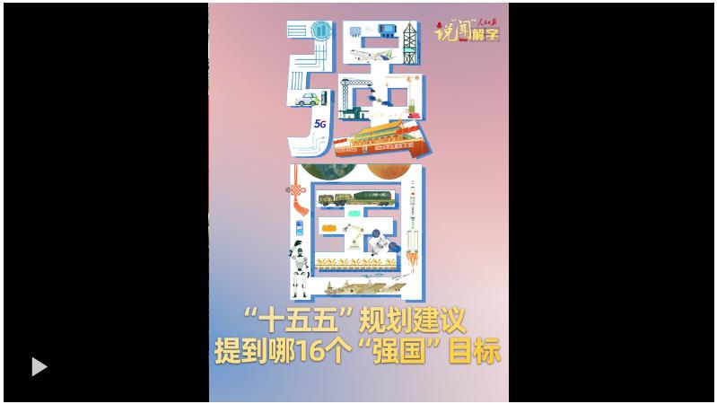 說“聞”解字·“十五五”規(guī)劃建議，提到哪16個“強國”目標(biāo)