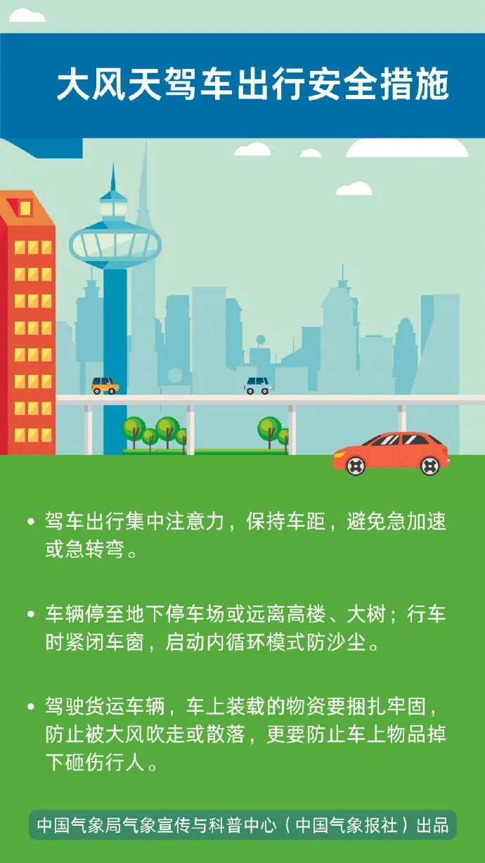 這份大風(fēng)天氣“應(yīng)急包”請收好！