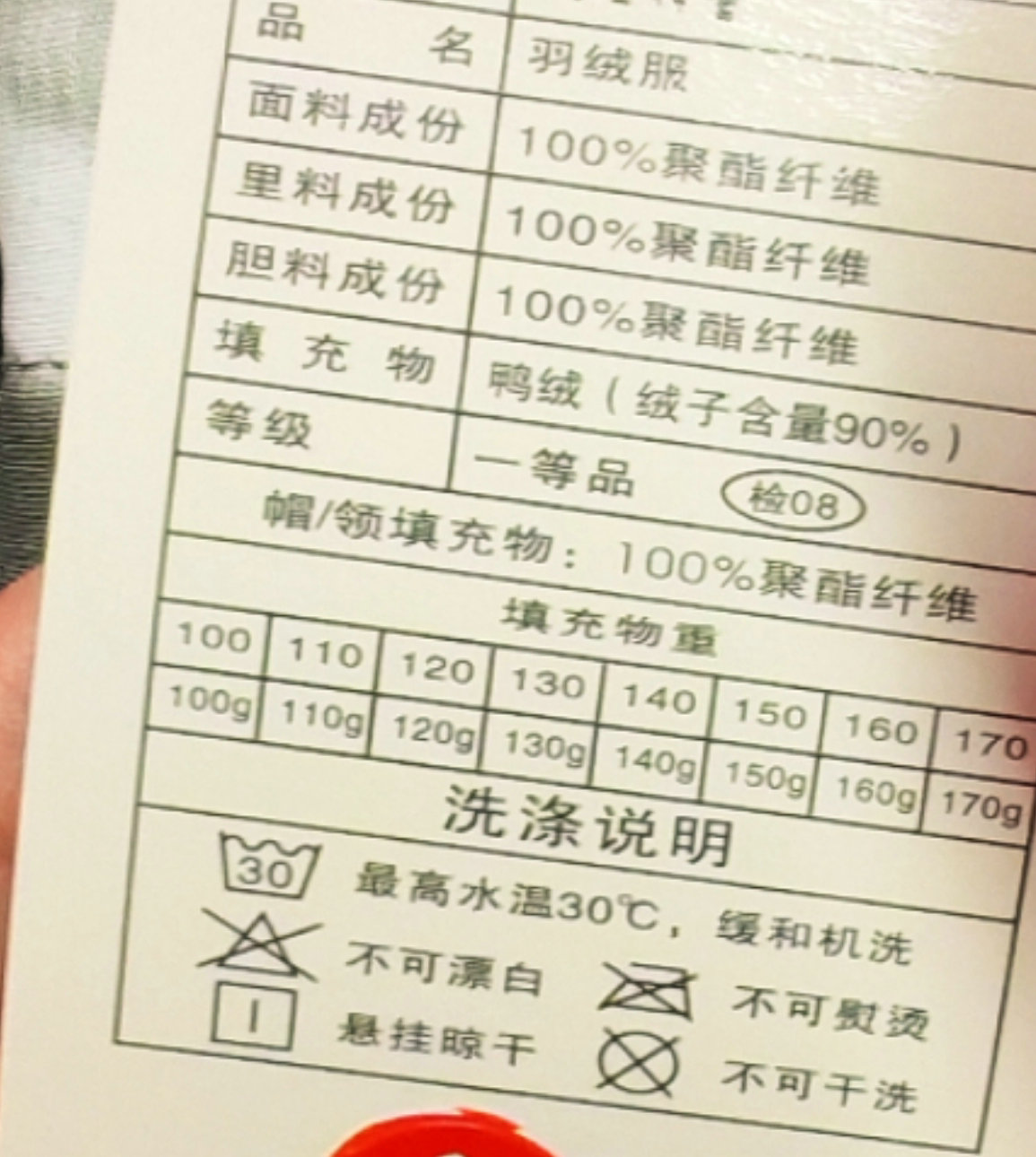 羽絨服漲價(jià)和豬肉有關(guān)？揭秘漲價(jià)背后的隱藏邏輯