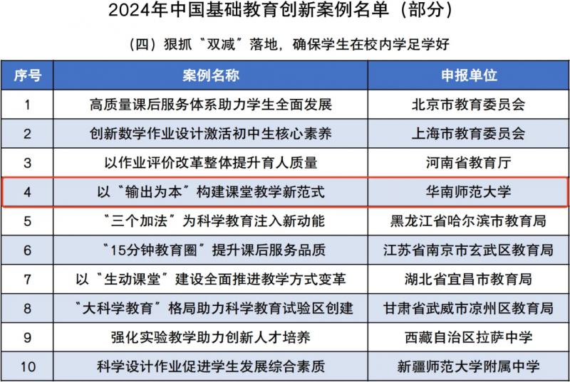 一場“跨粵山河”的教學研討，為教育高質量發(fā)展“輸出”創(chuàng)新范式