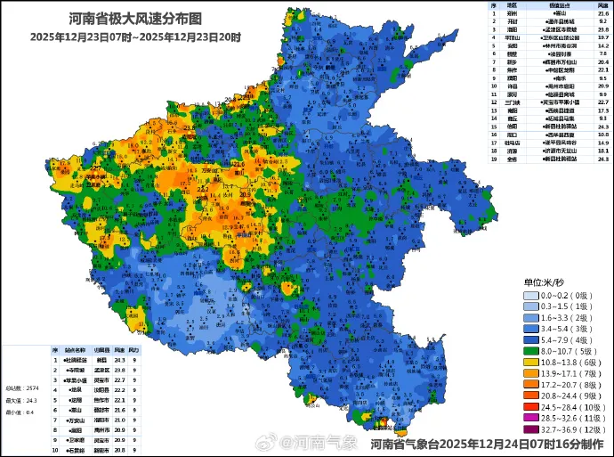大風、大霧頻繁打卡，本周末將迎冬日暖陽