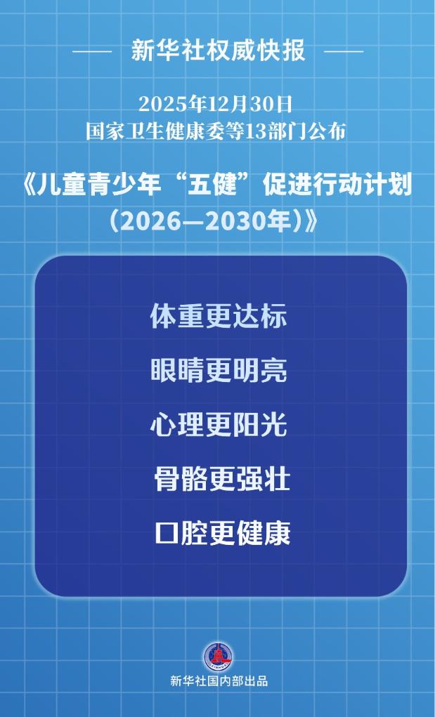 讓孩子身心“棒棒的”！13部門發(fā)文啟動(dòng)“五健”促進(jìn)行動(dòng)