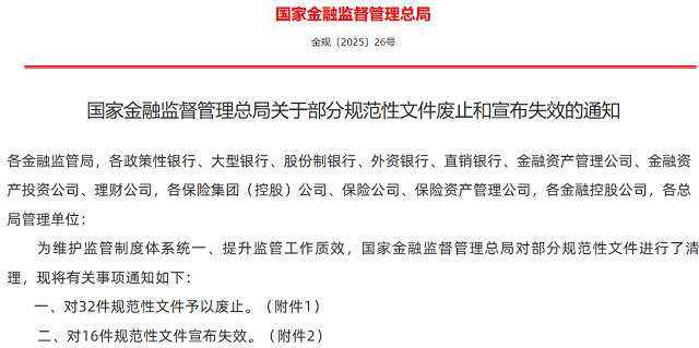 金融監(jiān)管總局：再廢止18項保險制度，另9項失效