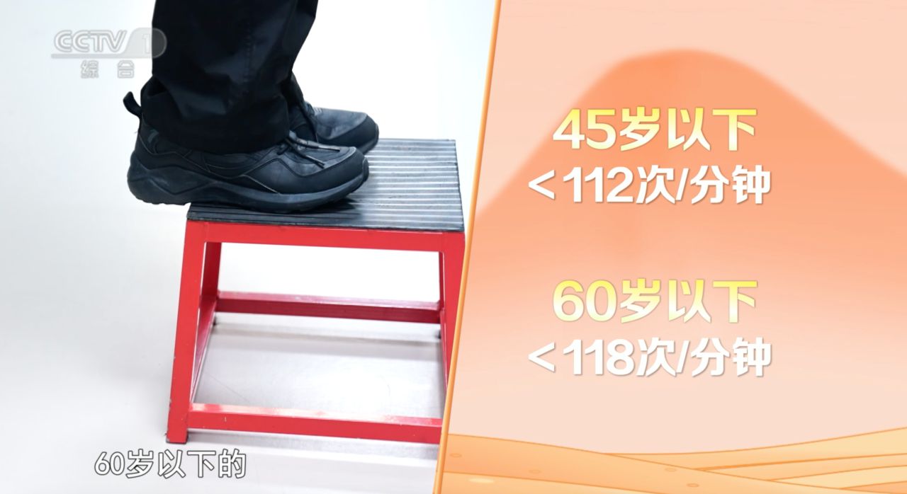 經(jīng)常運(yùn)動(dòng)和不運(yùn)動(dòng)的人 區(qū)別讓人吃驚！