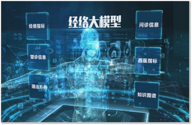 全國唯一中醫(yī)藥國家人工智能應(yīng)用中試基地揭牌