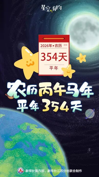 公歷2026年比農(nóng)歷丙午馬年多11天 ，為啥？